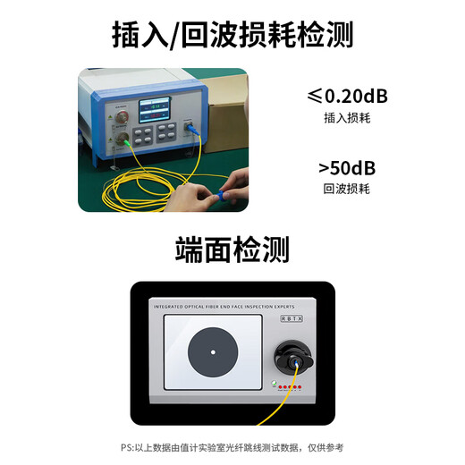 值计光纤跳线 工程电信级SC-SC(UPC) 单模单芯 低烟无卤环保入户光纤线 收发器尾纤 1米 Q0-SCSC01