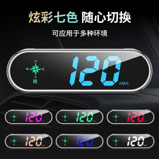 Electronic dog 2025 new head-up display speed measurement voice broadcast Beidou HUD car radar safety warning device