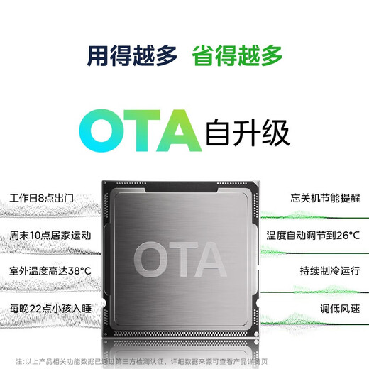 美的（Midea）空调 大1.5匹 酷省电 新一级能效 卧室变频冷暖 壁挂式卧室挂机 国家补贴 KFR-35GW/N8KS1-1Q