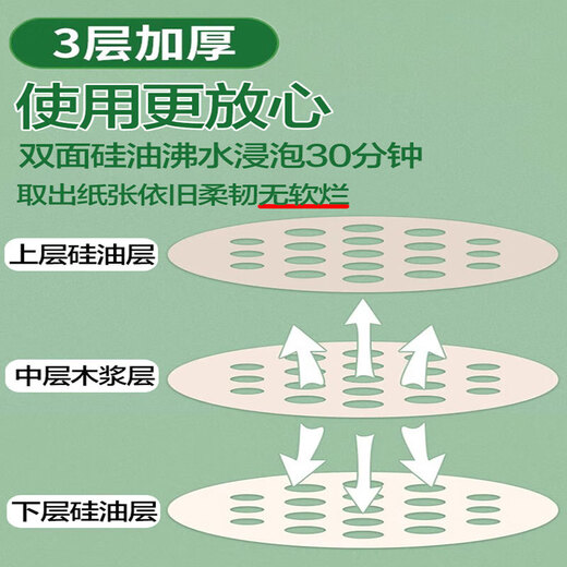 Food grade steamer paper disposable oil paper steamed bun paper household oil paper cage paper baking paper food grade 30cm steamer paper non-stick pan 200 pieces