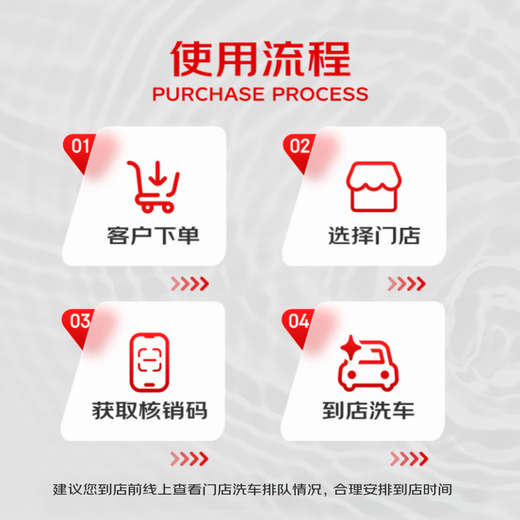 Jingdong Car Maintenance Single Vehicle Appearance Cleaning Universal Car/SUV/MPV Available Nationwide