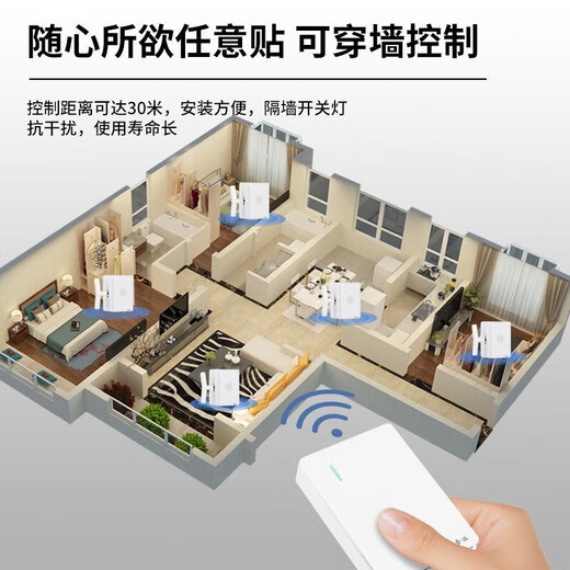 Thumb robot, lazy person's automatic light-off artifact, wiring-free remote control switch light, smart wireless light switch, remote finger, 1 round remote control + host, radio frequency, can penetrate the wall