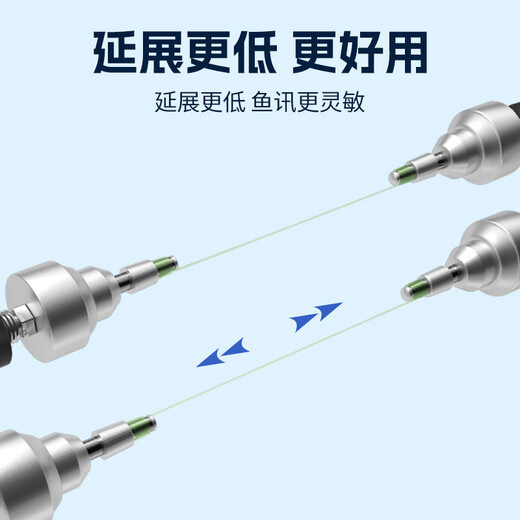 Jiuyan 160-meter wild fishing line main line is super soft and not easy to reel, strong tension sea pole nylon brand line 160-meter leisure wild fishing version main line No. 1.5