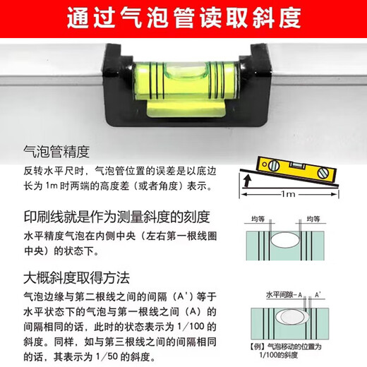 Heavy-duty anti-fall high-precision level and vertical ruler 6090120180 GH-90900mm reinforced heavy-duty 1004-018