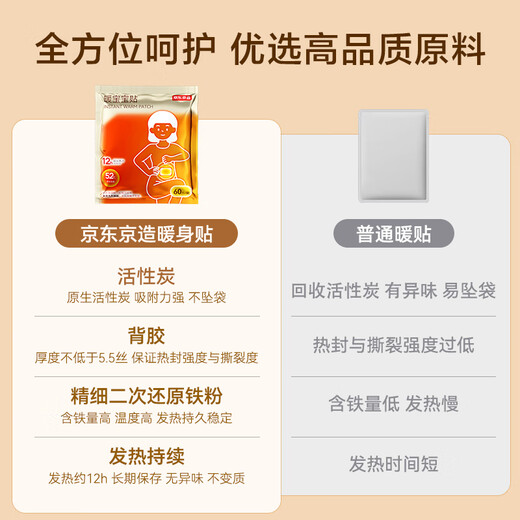 Made in Tokyo, enhanced version of the body-warming patch, 100 pieces, waist-warming patch, joint heating patch, heating for 12 hours