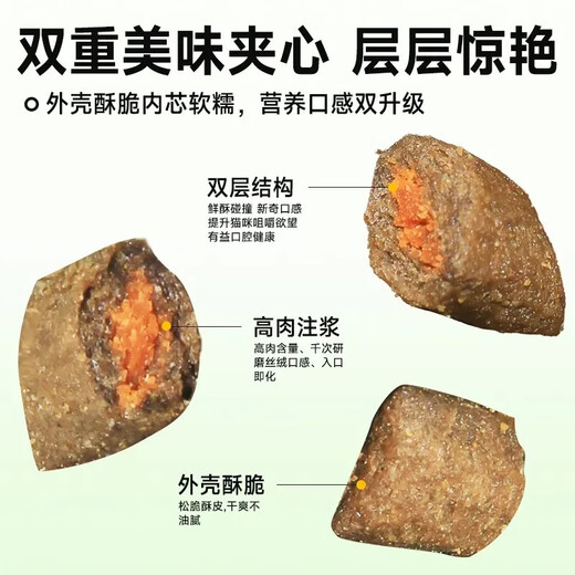 Qiao Xiaojiang Siken Cat Food Puffs New Craft Fresh Meat Injected Meat Velvet Wrapped Full Price Grain-Free Crispy Sandwich Fattening Hair Cheeks Fresh Meat Pure Grain Style (No Meat Velvet Wrapped No Puffs) 2.5kg