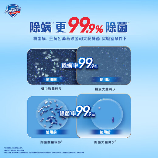 Safeguard Soap Lemon Fresh 4 Bar Soap 99.9% Antibacterial Bath Soap Soap New and Old Packaging Random