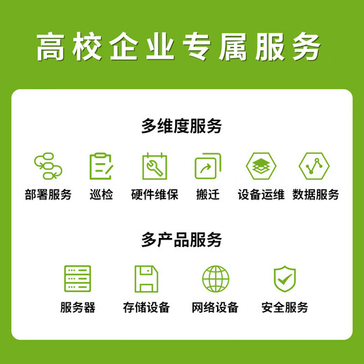 Rishi Technology dual-channel Xeon 4 card 5090/4090 deep learning server workstation DeepSeeK four-channel GPU server artificial intelligence model training host dual-channel 8481C 56 cores 112 threads 2.0G 32G memory + barebone system does not include graphics card