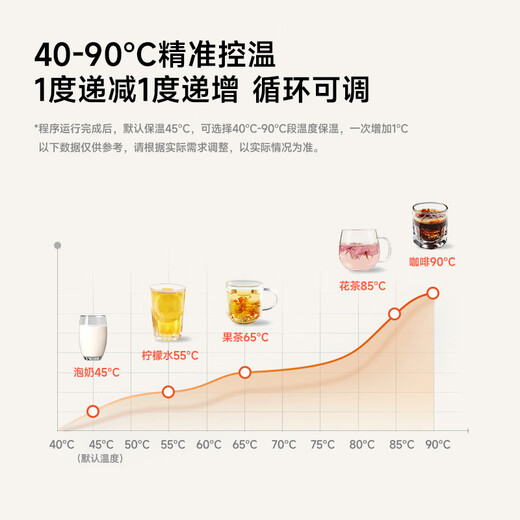 Ankale lift-type titanium-plated tea kettle health kettle, one-time precise temperature control, adjustable intensity, office fully automatic tea kettle, household glass kettle AJL-10Y01