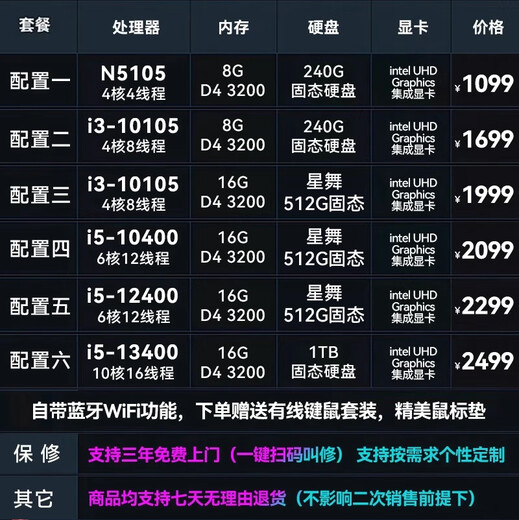 ASUS Core i3 12100/i5 12400 integrated display home office mini host/iTX office host comes with WiFi Bluetooth/ASUS family desktop computer host 6. Thirteenth generation i5/16G/1TB/free door-to-door for three years