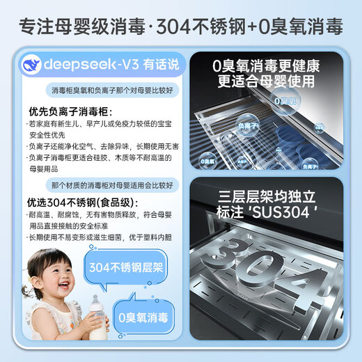 Rongsheng Disinfection Cabinet Household Embedded Disinfection Cupboard Three-layer Tableware Kitchen 304 Stainless Steel Large Capacity Mosaic Two-Star Disinfection National Subsidy RX06A