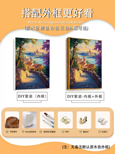 Qilicai City Night Szenerie Digitales Ölmalerei Iy Handmalerei Füllung und Färbung fortschrittlicher Kulissen Höllenniveau Acryl Decorative Painting LL12859 Acrylmalerei + professionelle Öl-Leinwand + mehrere professionelle Gemälde