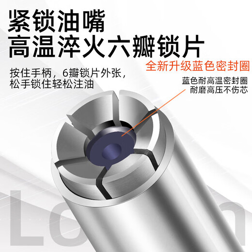 Aseblarm grease gun nozzle hose explosion-proof connecting pipe manual grease gun nozzle oiling artifact high-pressure butter filler stainless steel grease gun nozzle + hose 30CM