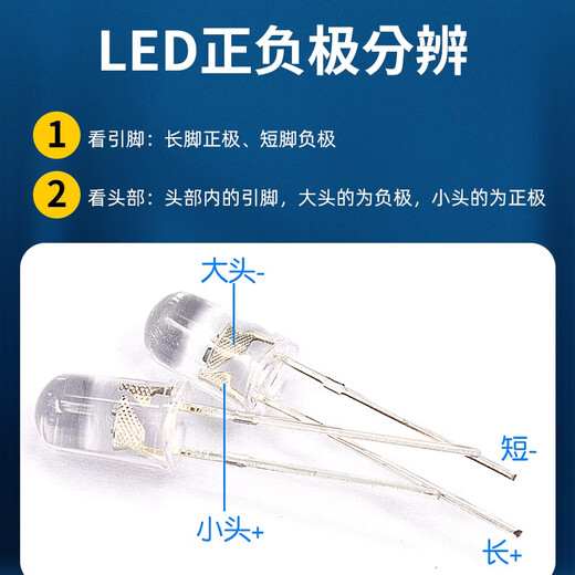 3MM/5MM light-emitting diode package LED plug-in experimental lamp bead component package F3/F5mm LED small light bulb red, green, yellow, blue and white mist DIY set/boxed 3mm/5mm five colors 20 pcs each (200 pcs in total) boxed