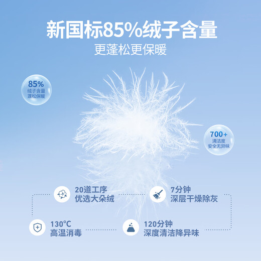 Disney Girls Lightweight Down Jacket 2025 Autumn and Winter New Children's Warm Children's Clothes Mid-Length Baby Down Jacket