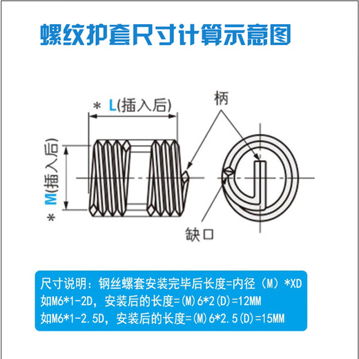 304 stainless steel wire thread screw thread tapping screw socket installation tool assembly wrench thread protection three-piece set M1.6*0.35-1D three-piece set