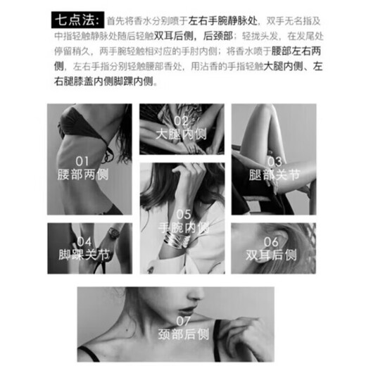 CH fragrance ANEL perfume Q version sample counter encounter Coco Ms. N5 Azure Gabrielle gift box set Classic encounter COCO No. 5 five-piece set 5ml