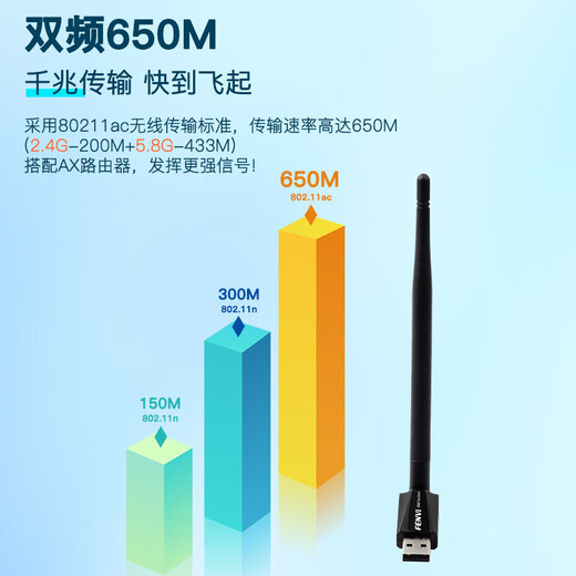 USB无线网卡台式机笔记本家用电脑wifi接收器无线网络信号驱动5G 650M+增强天线（免驱）