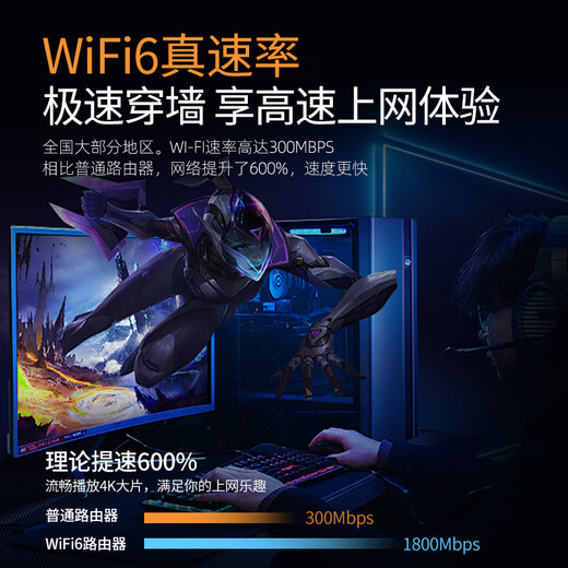 Sui U Xing 2026 portable wifi wireless wifi wireless router broadband cable-free Gigabit router CPE plug-and-play rural rental mountainous area full house coverage ten-core chip + commercial rental white