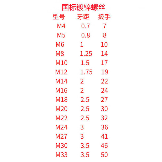 Huili's grade 48 galvanized external hexagonal screws, hexagonal bolts, external hexagonal set, nut and bolt combination extension, M8400 long