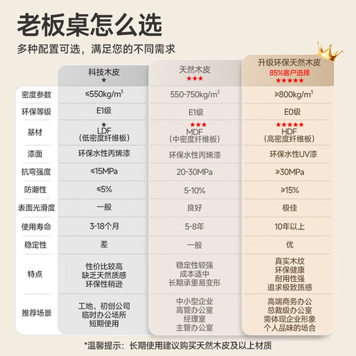 ZHONGWEI Chinese-style boss desk executive desk manager desk office desk solid wood veneer supervisor desk president desk 1.8 meters including cabinet