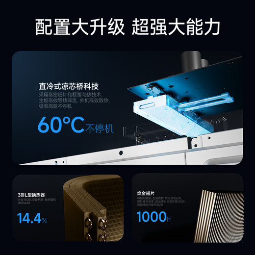 Haier central air-conditioning one-to-four and one-to-three household living room multi-spring, one price all-inclusive, full DC variable frequency first-class energy efficiency embedded whole-house air conditioner Yunshu Pro+ 6 HP first-class energy efficiency one-to-four, three bedrooms and one living room 120
