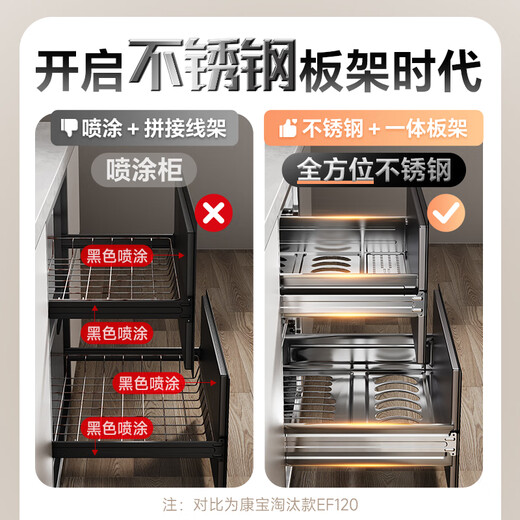 Canbo household large-capacity stainless steel embedded disinfection cabinet two-star large-volume baby bottle disinfection cupboard newly upgraded national subsidy XDZ100-EF122 PRO