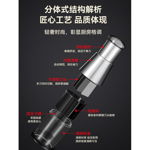 Fat Donglai's same type of garlic cutter, stainless steel multi-functional kitchen black technology manual garlic grinder, electroplated pat knife