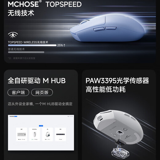 MCHOSEG3 V2无线鼠标电竞游戏电脑办公充电三模蓝牙有线3395 G3 V2 黑色