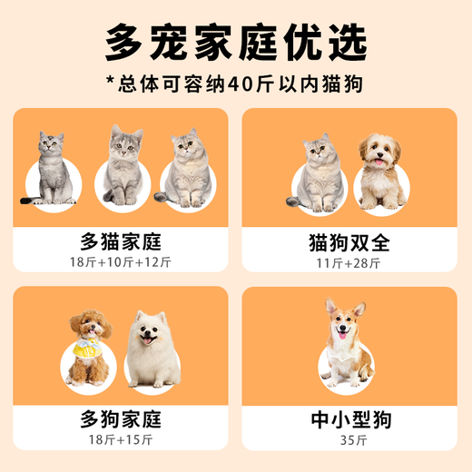 PETKS Boîte de séchage pour animaux de compagnie Entièrement automatique Soufflage d'eau domestique Artefact Séchoir pour chats et chiens Moyens et grands chiens Modèle phare commercial domestique 120L 40Jin Jin est égal à 0,5 kg à l'intérieur