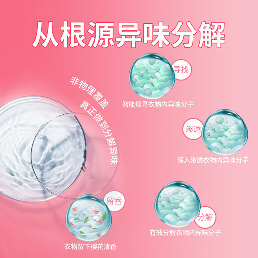 Kao (KAO) Anti-static Spray 270ml Clothes Fragrance Anti-wrinkle Smoothing Anti-static Spray Clothes Deodorant Deodorant Retaining Fragrance