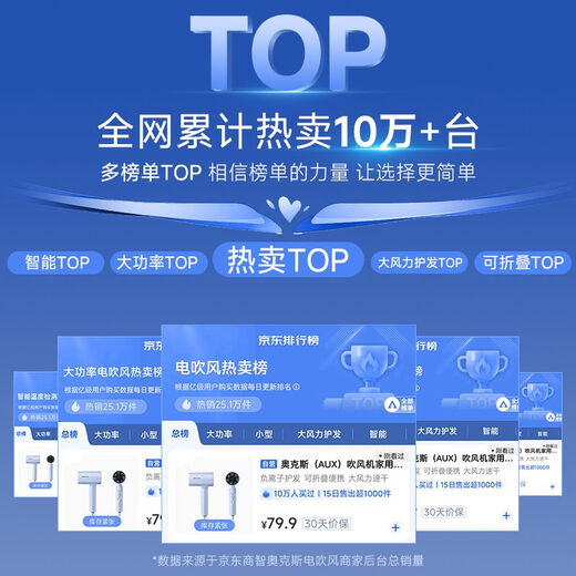 AUX hair dryer for home use, light sound, low noise, negative ion, high power, no hair damage, 2000W high power quick drying dryer, foldable portable hair dryer, national subsidy, travel essentials