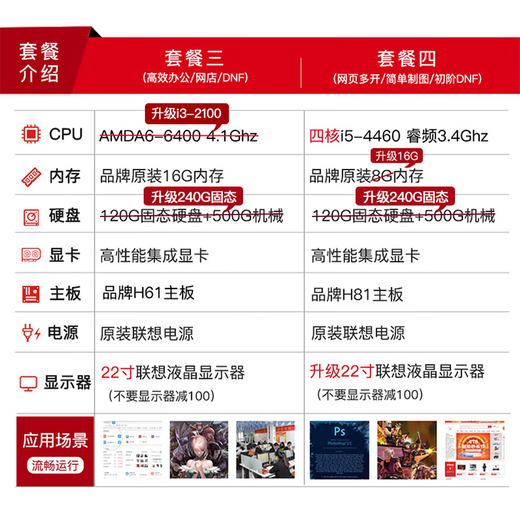 Lenovo Computer Desktop i3 i5 i7 Business Office Online-Klasse Arbeit PS Design Chicken Game unabhängige Anzeige gebrauchter Desktop Komplettpaket 4 i5-4460/16G/240G Solid State kostenloser hochauflösender Monitor niedriger Preis Impuls