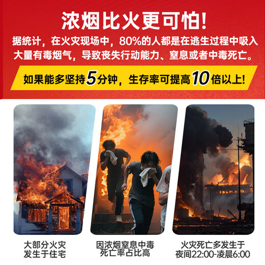 Proportional fire mask, anti-virus and anti-smoke, fire filtering self-rescuing respirator, emergency fire escape TZL30A