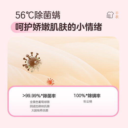 Leader Haier Smart Home Lazy Three-tube Washing and Drying Set ProMax Double Drying Version 12.5KG Underwear Baby Fully Automatic Front-loading Washing Machine Home Appliances National Replenishment 697+697