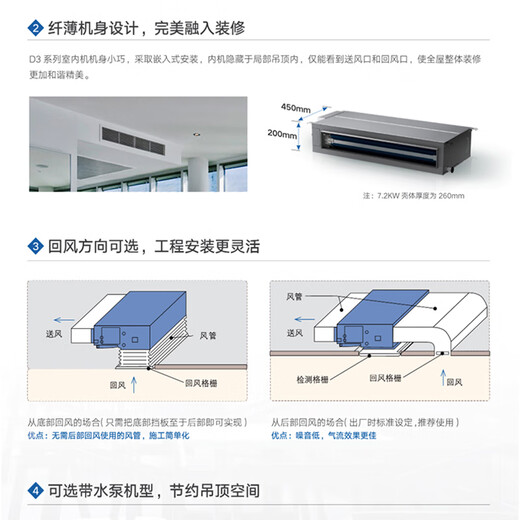 Gree (GREE) 3 HP duct machine one-to-one D series 1/2 HP variable frequency heating and cooling central air conditioner embedded commercial wholesale office mall thin ceiling air conditioner static pressure adjustable subsidy 3 HP variable frequency heating and cooling 30-40 square meters - commercial premises - installation included