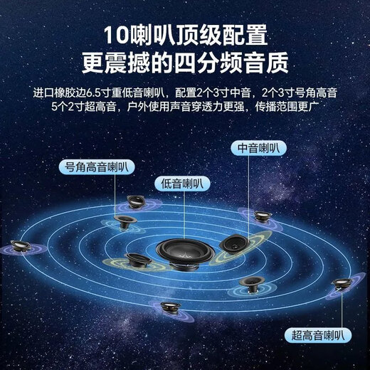 The sound of the forest S2 outdoor guitar electric blowpipe saxophone musical instrument audio karaoke wireless classic black (playing and singing version)