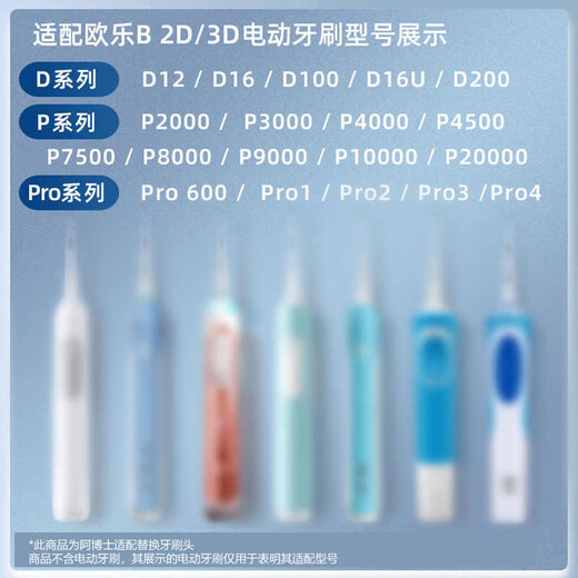 Doctor A adapts to Braun Oral B/OralB electric toothbrush head D12/D16/D100/P2000/P4000 replacement toothbrush head universal 6-pack