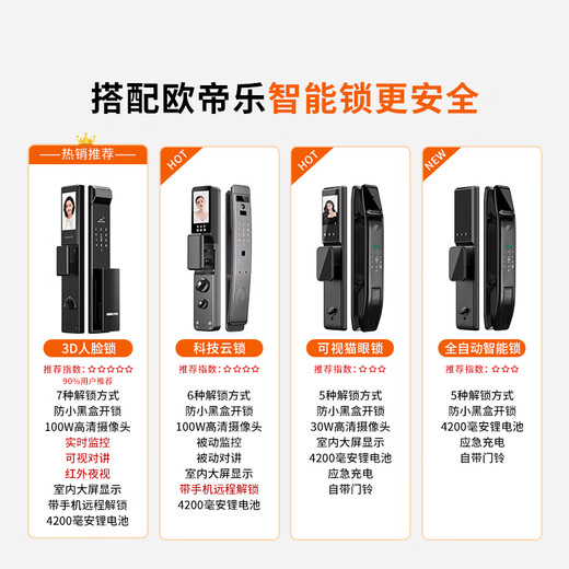 OUDILE 028 modern light luxury Class A anti-theft door entry door + 2050*1050-2150*960 + fully automatic fingerprint lock