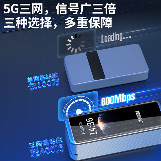 Como wifi portátil 5g, red inalámbrica wifi móvil, wifi portátil 2025, enrutador de tarjeta de Internet ilimitado para coche, portátil universal 2025 Ultra