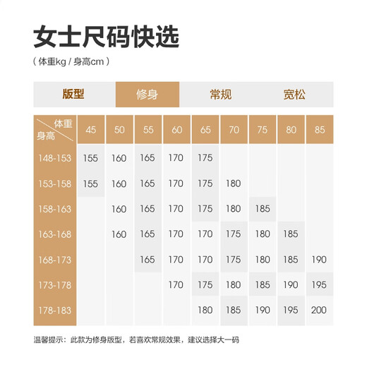 Bosideng 25-year winter down jacket for men and women, same style, loose, short, casual, thickened hooded round neck gift jacket