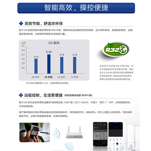 Gree (GREE) 3 HP duct machine one-to-one D series 1/2 HP variable frequency heating and cooling central air conditioner embedded commercial wholesale office mall thin ceiling air conditioner static pressure adjustable subsidy 3 HP variable frequency heating and cooling 30-40 square meters - commercial premises - installation included
