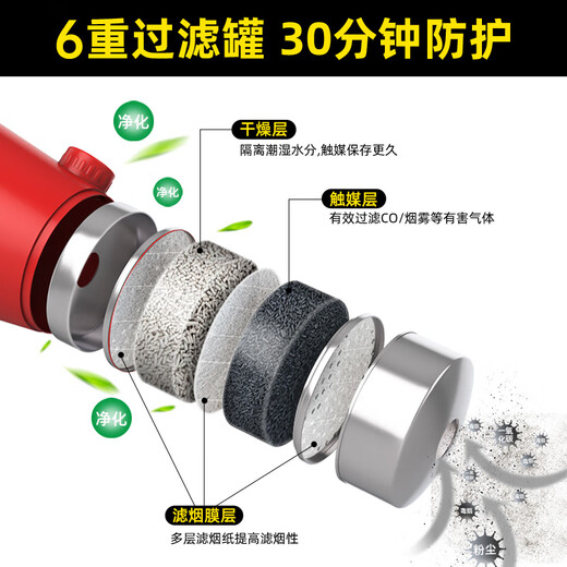 Xingyongan gas mask, smoke and fire mask, children's fire mask, 3C certified high-rise escape self-rescue respirator, household