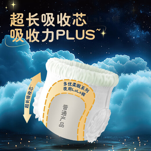 Doyouroumian sleep pants pull-up pants baby diaper diaper widening and lengthening night diaper diaper pants type diaper pull-up pants XXL size 20 pieces 15kg