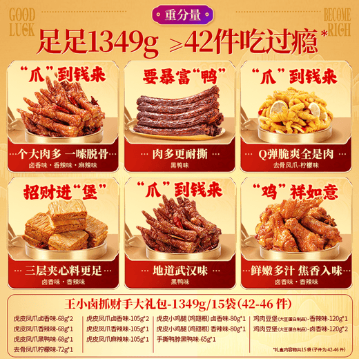 Wang Xiaolu's fortune-grabbing braised snacks gift box 1349g New Year's gift box holiday gift company group purchase chicken feet snacks