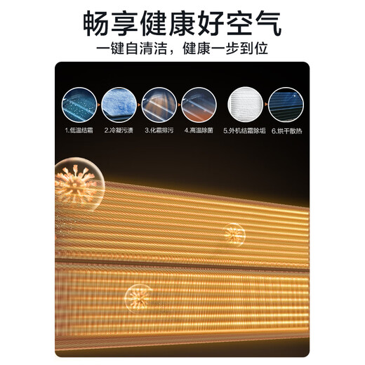 Oaks central air conditioning, Qingxiang duct machine, one-to-one, small 4 HP, first-class energy efficiency, full DC power-saving living room air conditioner GRD85/BPR3QA-QF3 (B1) national subsidy