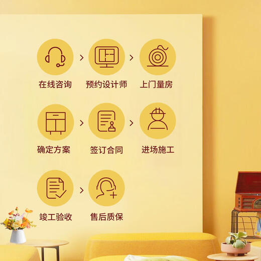 Jinhuang 113 square meters three bedrooms and two living rooms light luxury style Jinhuang home decoration new house decoration renderings whole house complete package