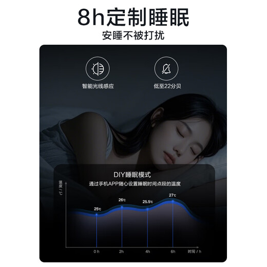 Oaks central air conditioning, Qingxiang duct machine, one-to-one, small 4 HP, first-class energy efficiency, full DC power-saving living room air conditioner GRD85/BPR3QA-QF3 (B1) national subsidy