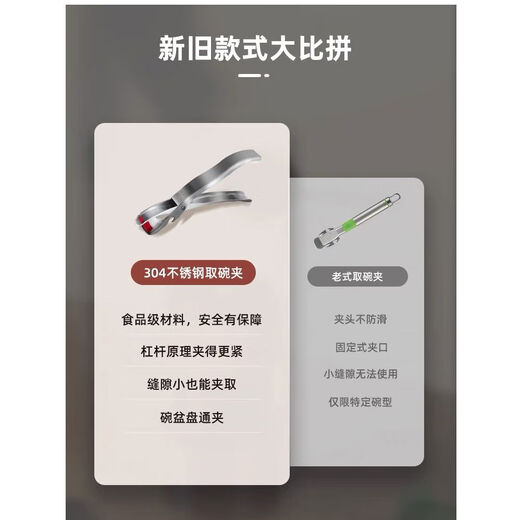 304 stainless steel anti-scalding bowl clamp silicone non-slip vegetable plate steamer clamp household kitchen artifact default