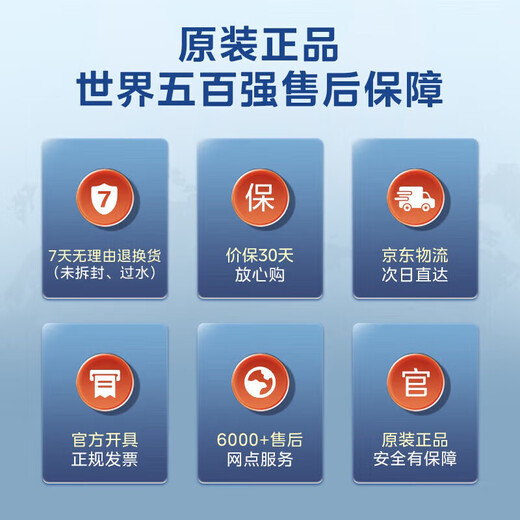 Midea water purifier filter element MRO1787D-1000G (Baize 1000G) 1782d-600g (Baize 600G) MRO1785D-800GMRO806-3000 (1200G) RO filter element-800G - suitable for Baize 800g